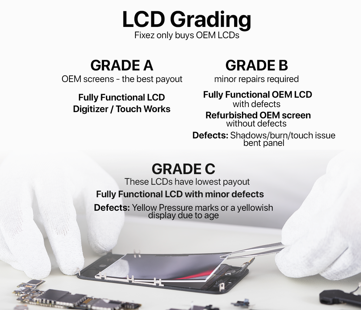 LCD BuyBack Info