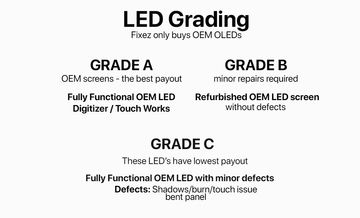 LCD BuyBack Info